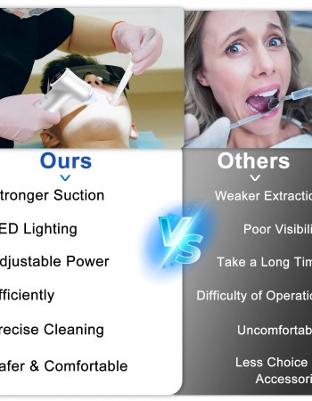 Tonsil Stone Vacuum Remover with LED Light Upgraded Electronic Oral Care Cleaning Tool Set 6 Suction Levels for Fresh Breath & Comfortable Use (White)